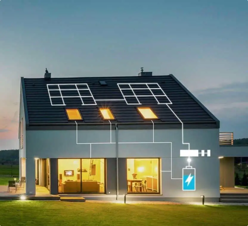 Backup Power Systems for Homes