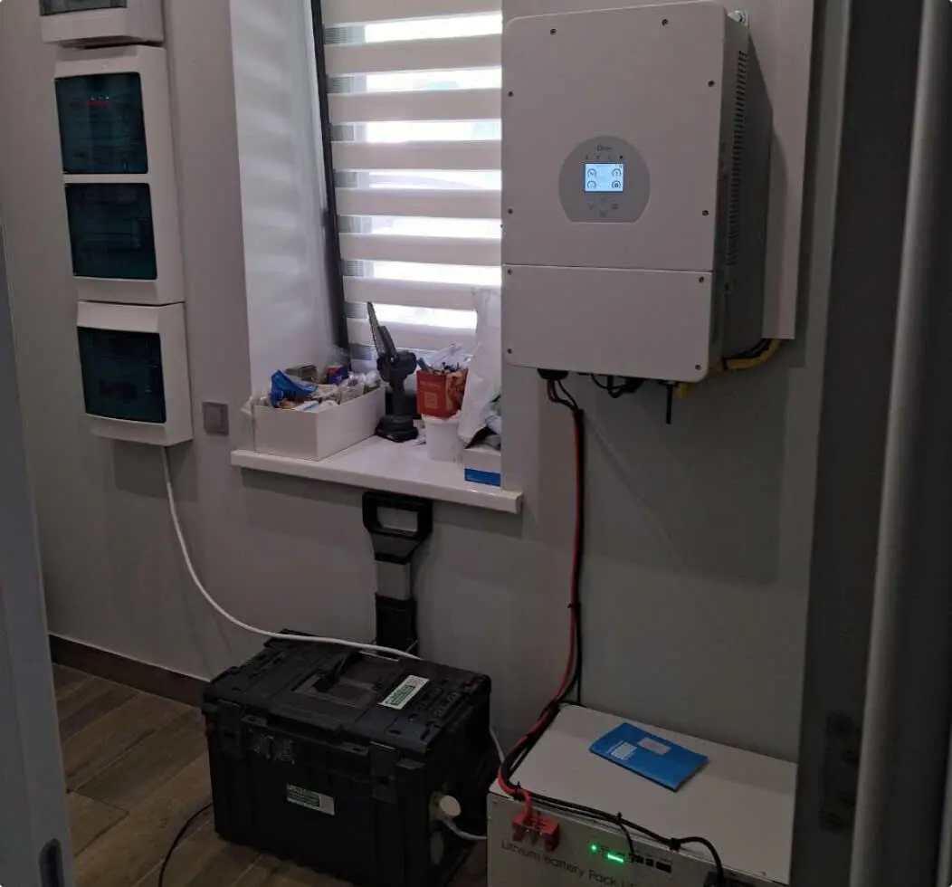 hybrid solar power plant for home